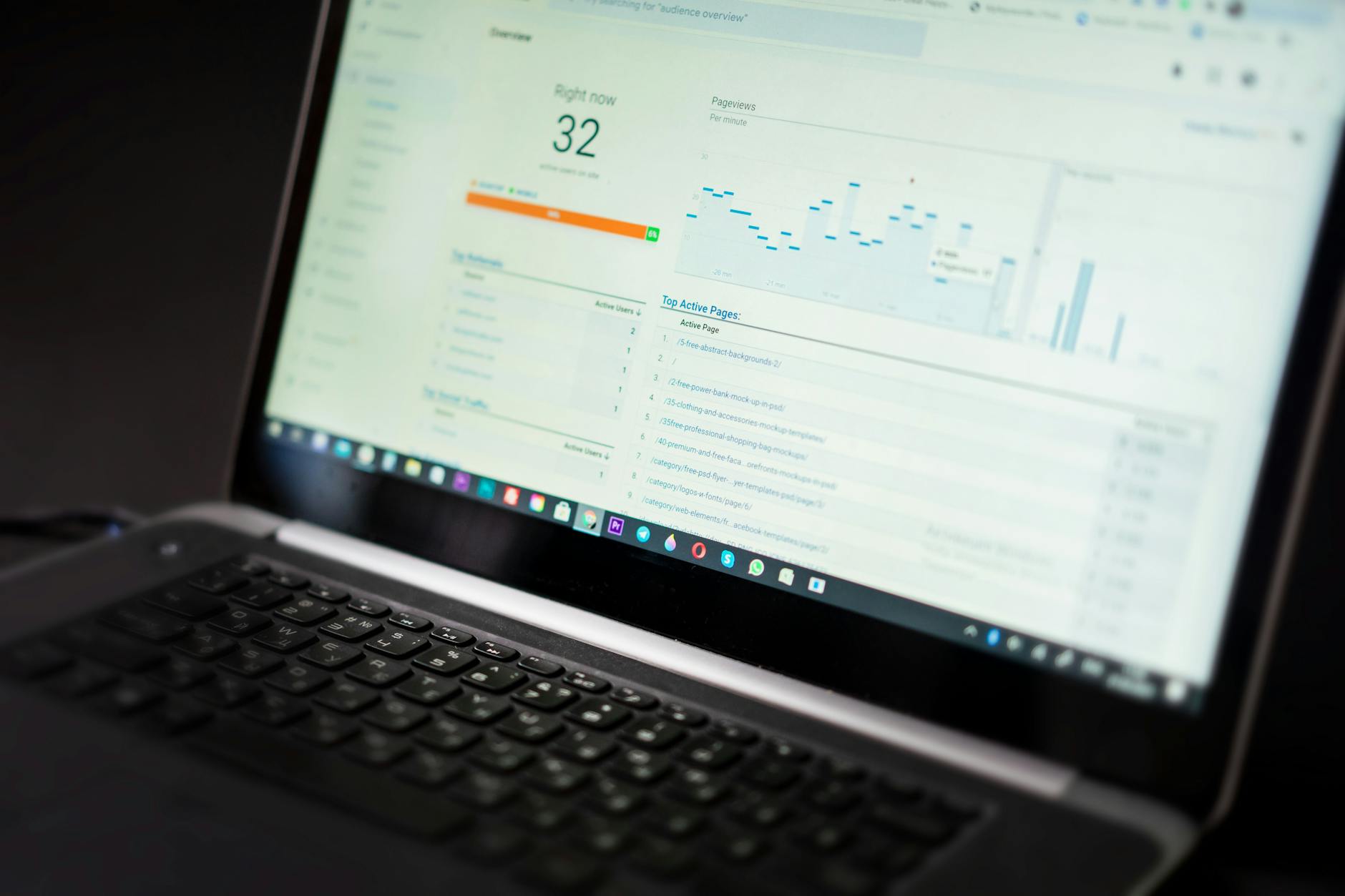 Real-time analytics dashboards drive Brisbane SEO decisions